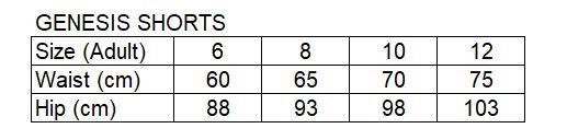 Genesis Shorts